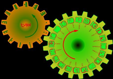 to Tzolkín calendarwheel